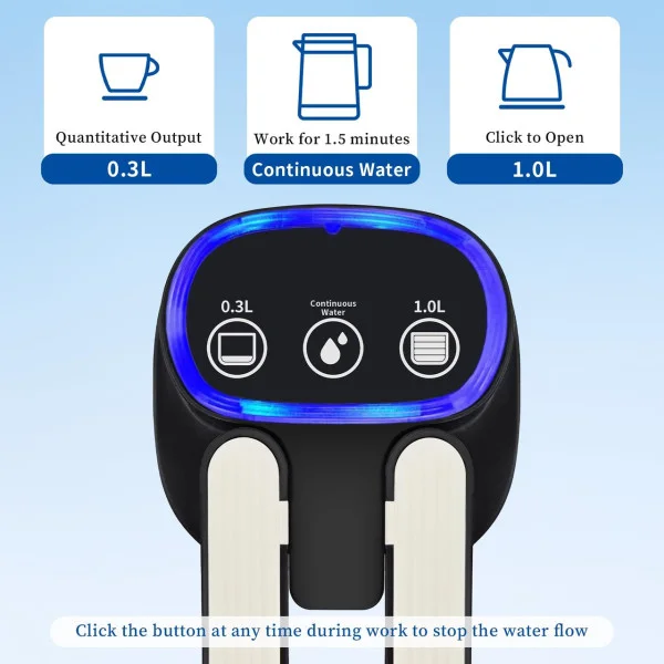 Электрическая помпа Water Pump D18 1200 мАч USB зарядка 600 мл для бутыли 19 л